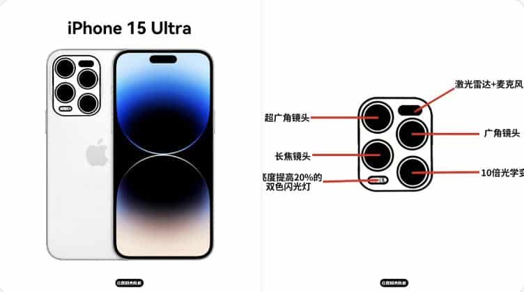 Bocoran Desain iPhone 15 Ultra