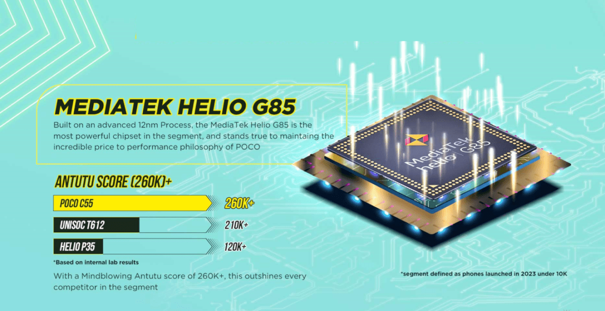 MediaTek Helio G85 dalam POCO C55